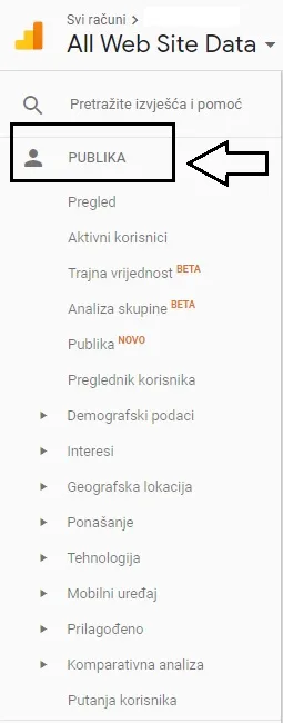 Google Analytics