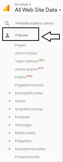 Google Analytics 